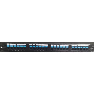 Unshielded patch panel